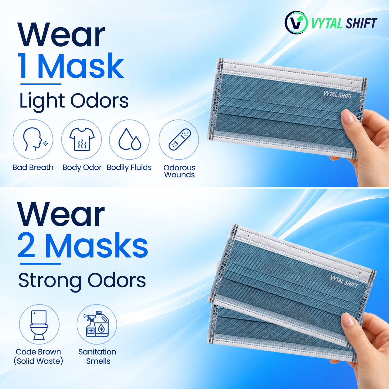 Odor Control Face Mask - Activated Carbon Filter - 50 Count Blue