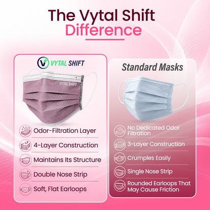 Odor Control Face Mask - Activated Carbon Filter - 50 Count Pink